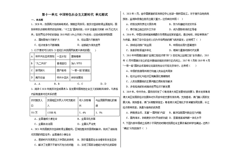 第十一单元 中国特色社会主义新时代 单元测试（含解析）--2024届高三统编版（2019）必修中外历史纲要上二轮复习第1页