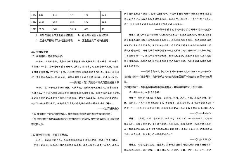 第四单元 村落、城镇与居住环境 单元测试--2024届高三历史统编版（2019）选择性必修2二轮复习（含解析））第3页