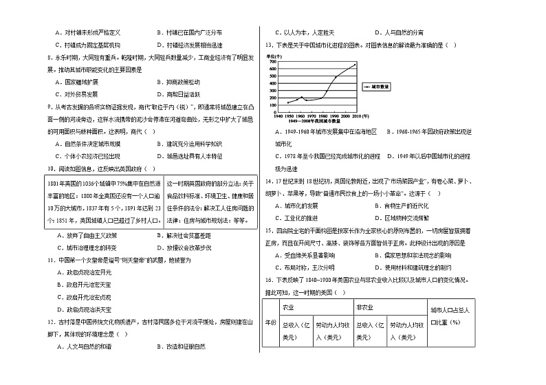 第四单元 村落、城镇与居住环境 单元测试--2024届高三历史统编版（2019）选择性必修2二轮复习（含解析））02