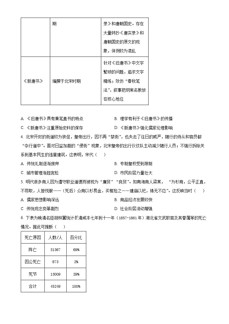 精品解析：2024届T8联考高三下学期第二次学业质量评价历史试题（原卷版）第2页