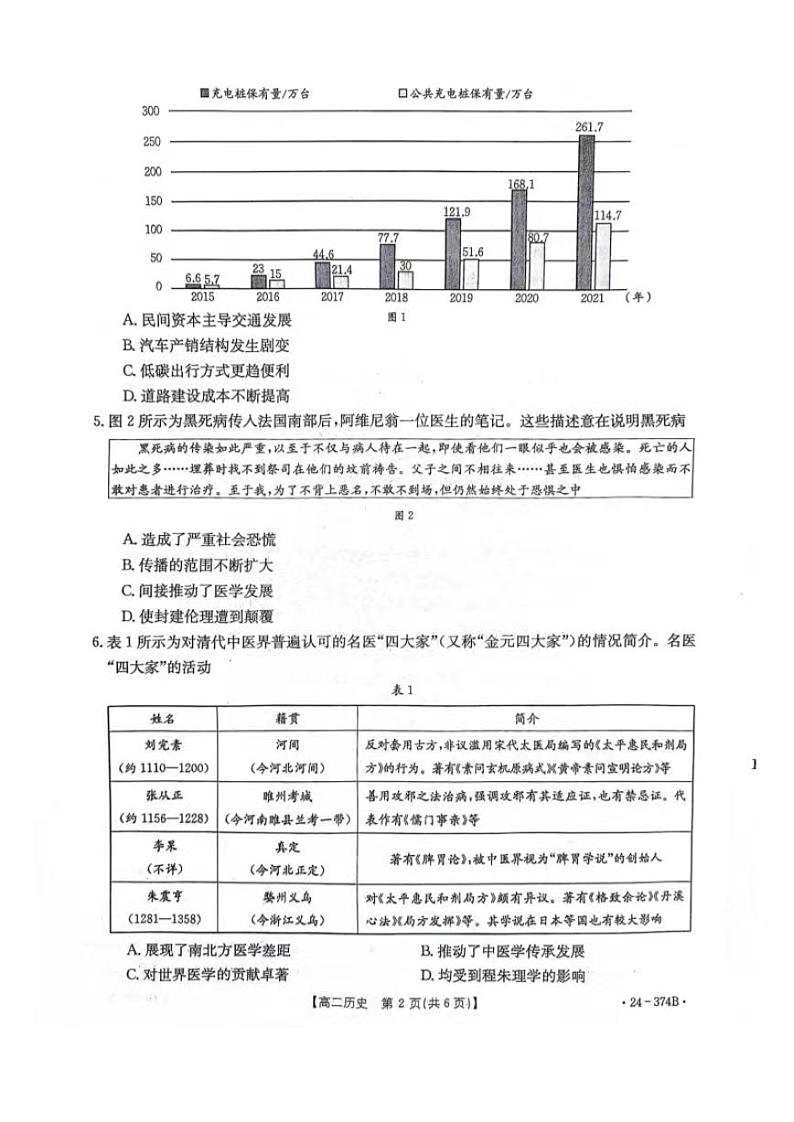 历史-河北省邢台市五岳联盟2023-2024学年高二下学期3月月考02
