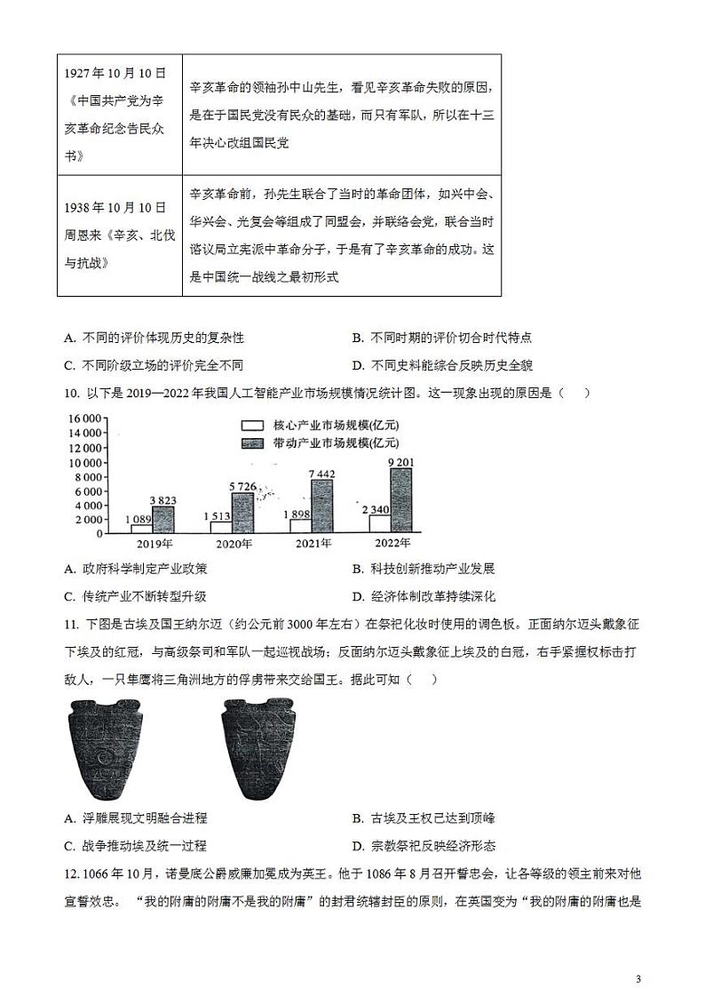 2024届湖北省高中名校联盟高三上学期第三次联考综合测评历史试卷（原卷版）03
