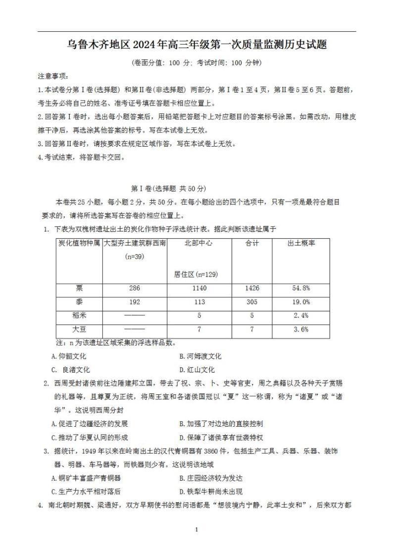 2024届新疆乌鲁木齐市高三第一次质量监测历史01