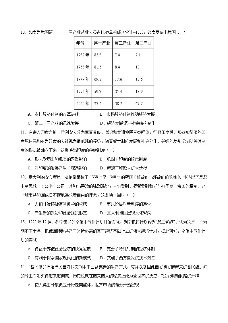 模拟卷05 -备战2024年高考历史模拟卷（辽宁专用）03