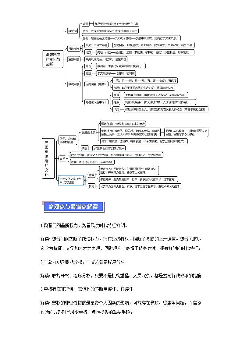 重难点03魏晋到隋唐：草与禾的交融（含解析）-2024年高考历史【热点重点难点】学案（新高考专用）02