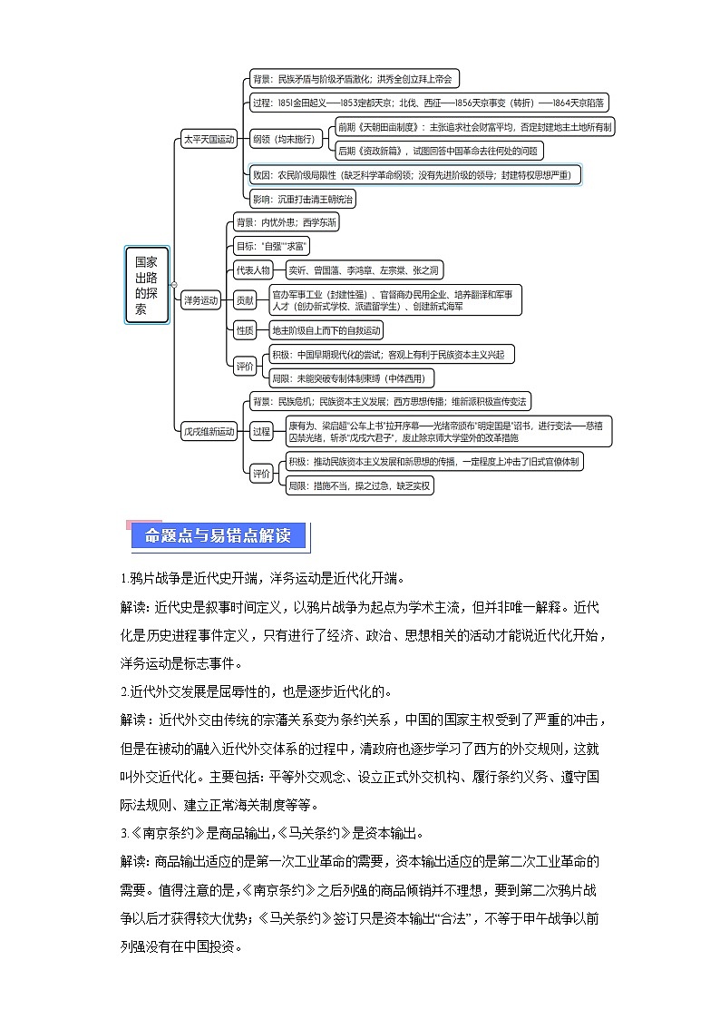 重难点05晚清时期的内忧外患和救亡图存（含解析）-2024年高考历史【热点重点难点】学案（新高考专用）02