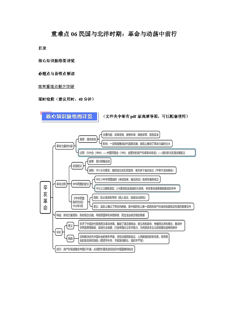 重难点06民国与北洋时期：革命与动荡中前行（含解析）-2024年高考历史【热点重点难点】学案（新高考专用）第1页
