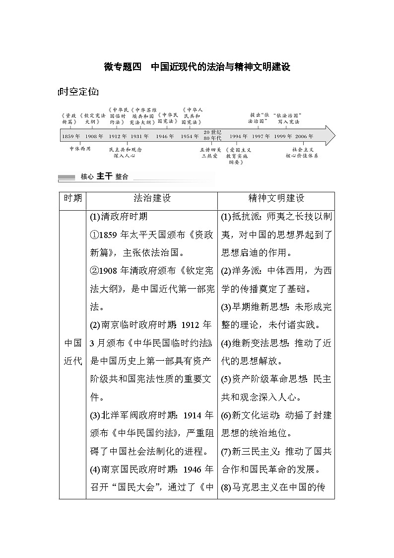 板块二 中国近现代史  阶段总结二　微专题四　中国近现代的法治与精神文明建设 学案（含答案）-2024高考历史二轮复习第1页