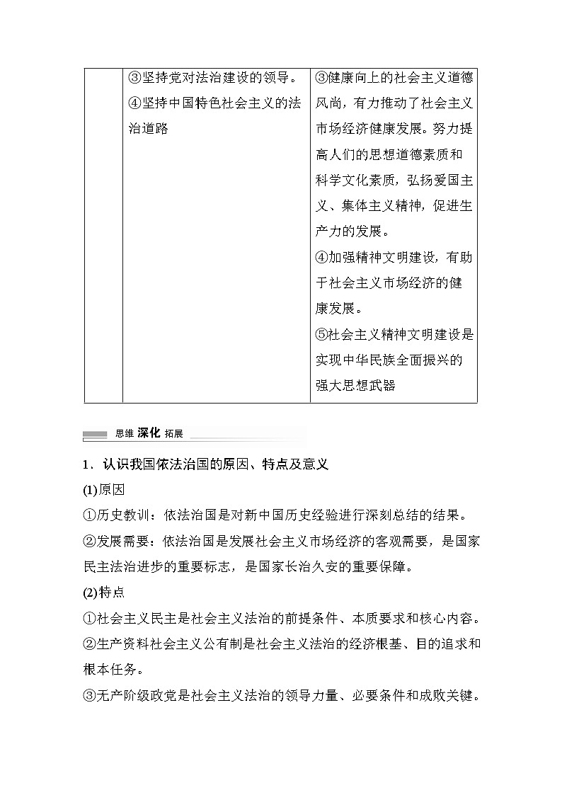 板块二 中国近现代史  阶段总结二　微专题四　中国近现代的法治与精神文明建设 学案（含答案）-2024高考历史二轮复习第3页