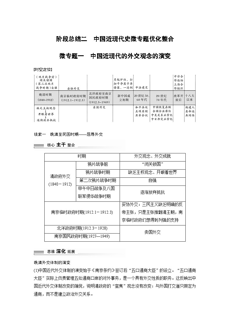 板块二 中国近现代史  阶段总结二　微专题一　中国近现代的外交观念的演变 学案（含答案）-2024高考历史二轮复习第1页