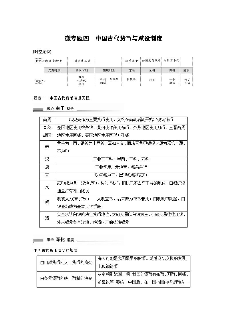 板块一 中国古代史 阶段总结一　微专题四　中国古代货币与赋役制度 学案（含答案）-2024高考历史二轮复习第1页