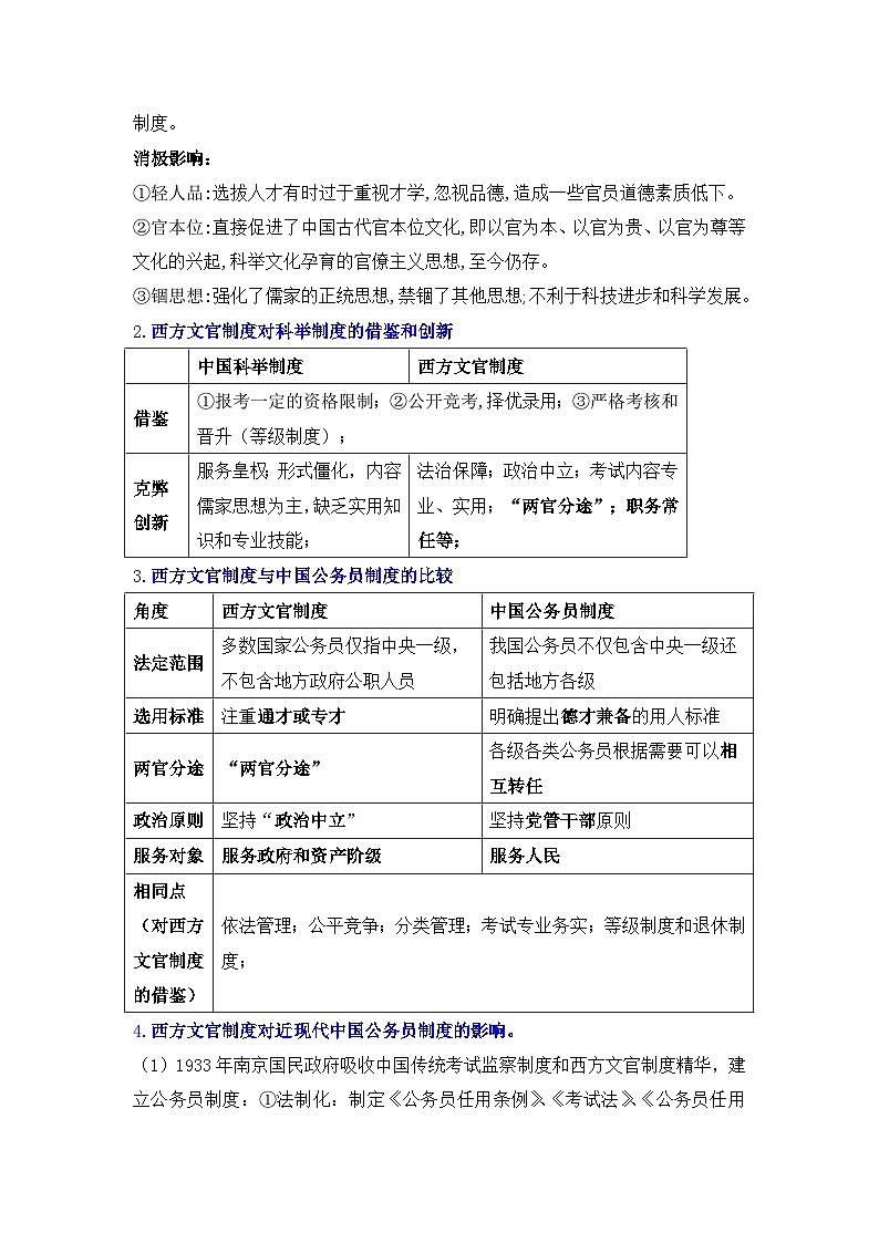 第二单元 官员的选拔与管理——2024届高考历史二轮复习选择性必修1教材重难与思维训练 学案（含解析）02