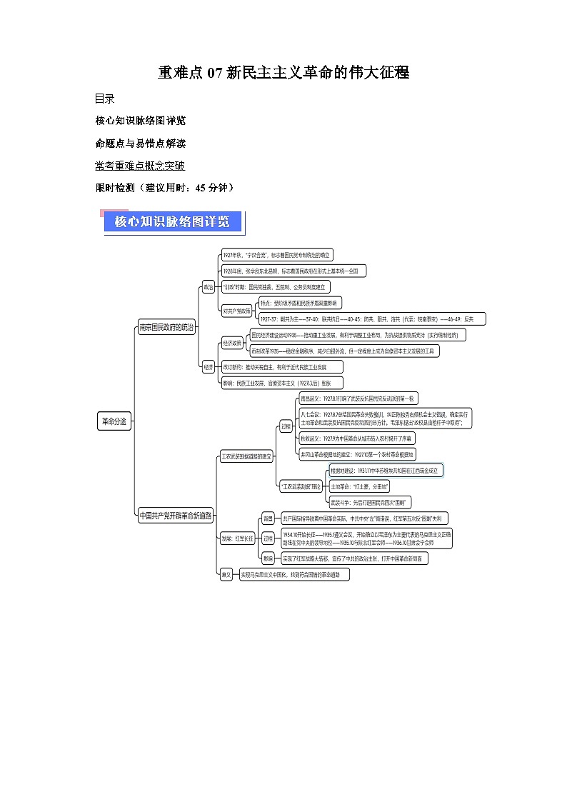 重难点07新民主主义革命的伟大征程（含解析）-2024年高考历史【热点重点难点】学案（新高考专用）01