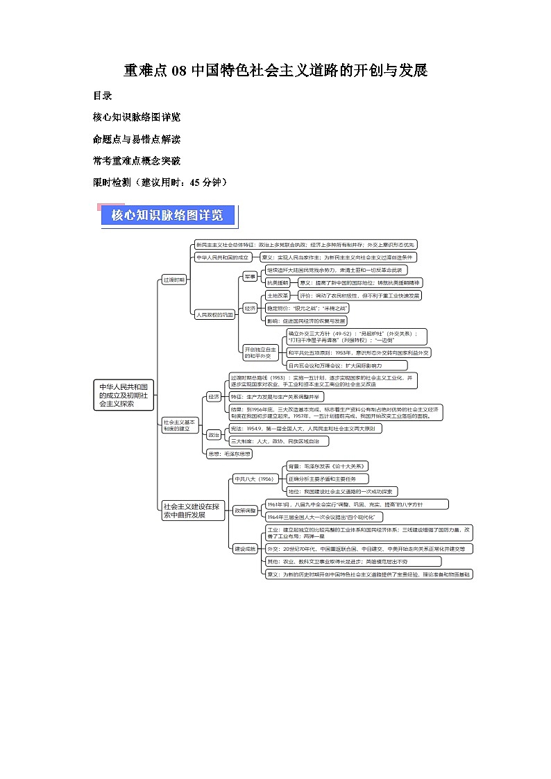 重难点08中国特色社会主义道路的开创与发展（含解析）-2024年高考历史【热点重点难点】学案（新高考专用）第1页