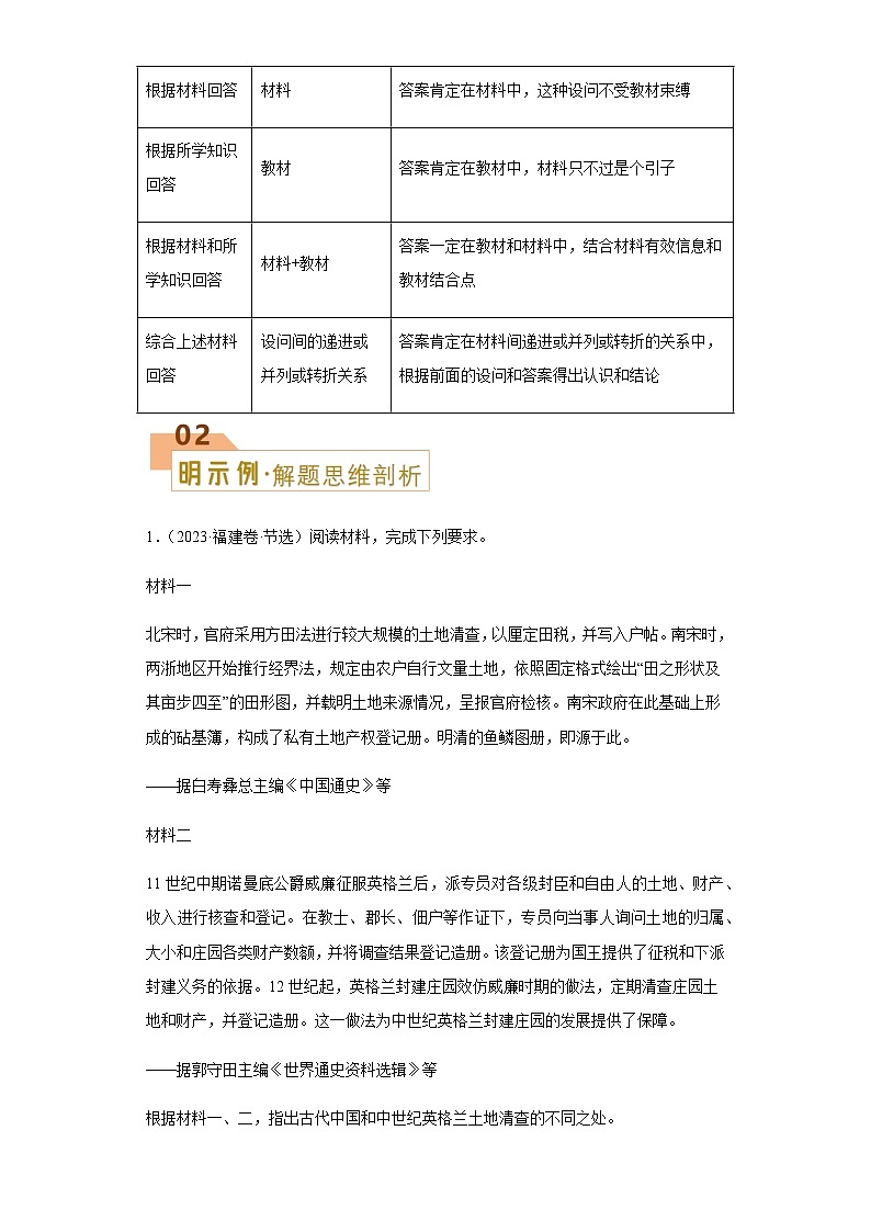 题型05材料解析题——“异同点”类设问-2024年高考历史答题技巧与模板构建学案（含解析）02