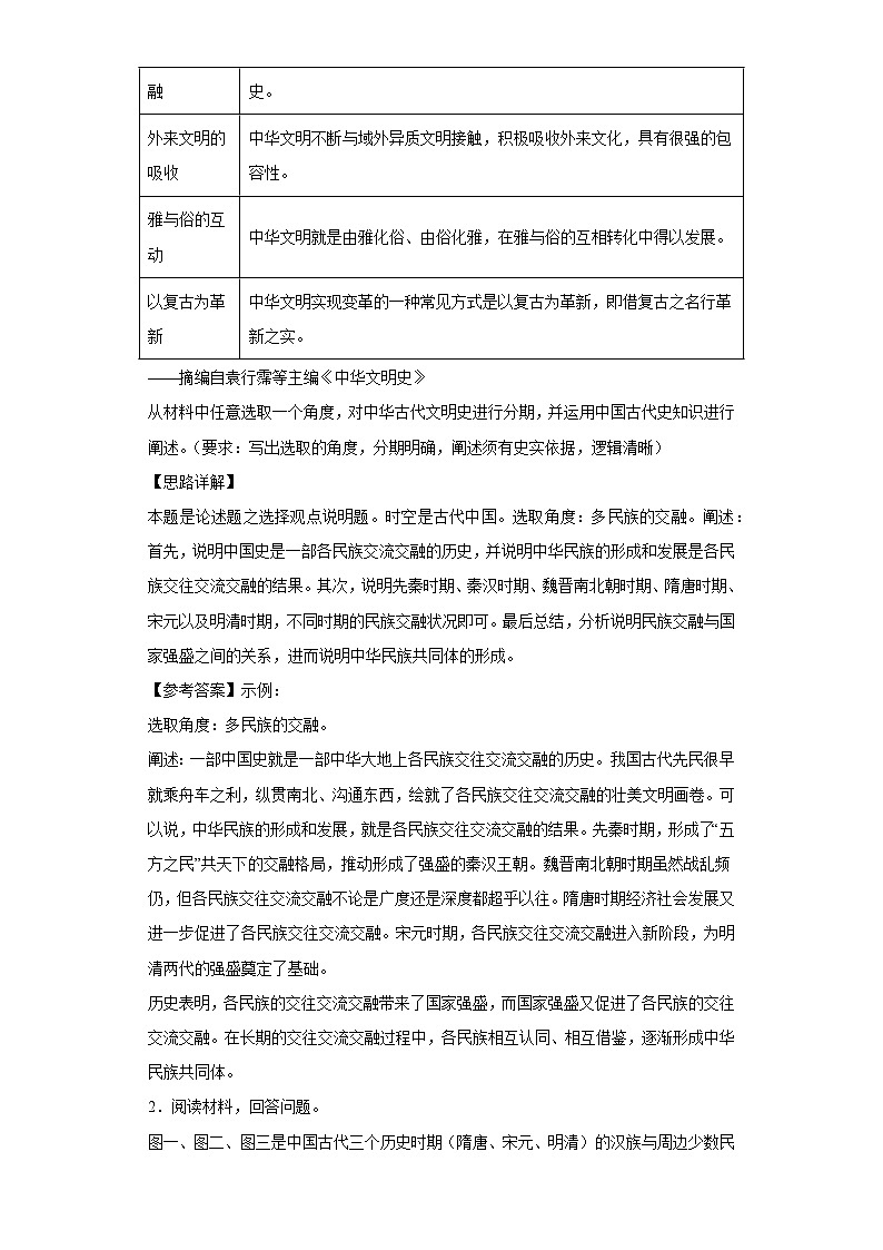 题型11“对号入座证明”类设问-2024年高考历史答题技巧与模板构建学案（含解析）第2页