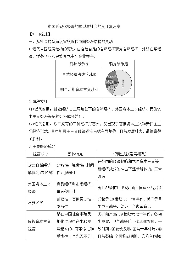 中国近现代经济的转型与社会的变迁 导学案（含答案）--2024届高三统编版历史二轮专题复习01