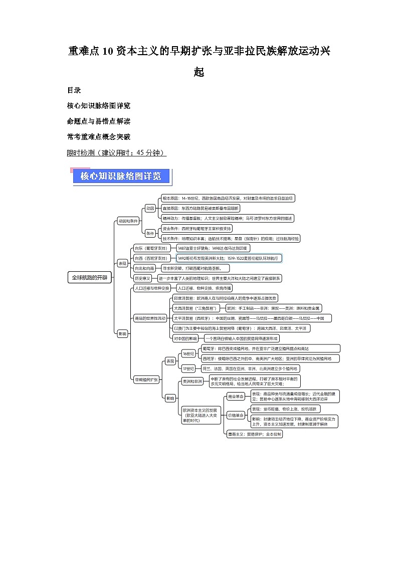 重难点10资本主义的早期扩张与亚非拉的民族解放运动（含解析）-2024年高考历史【热点重点难点】学案（新高考专用）第1页