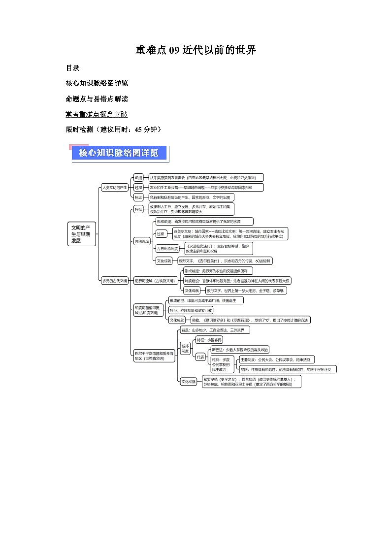 重难点09近代以前的世界（含解析）-2024年高考历史【热点重点难点】学案（新高考专用）01