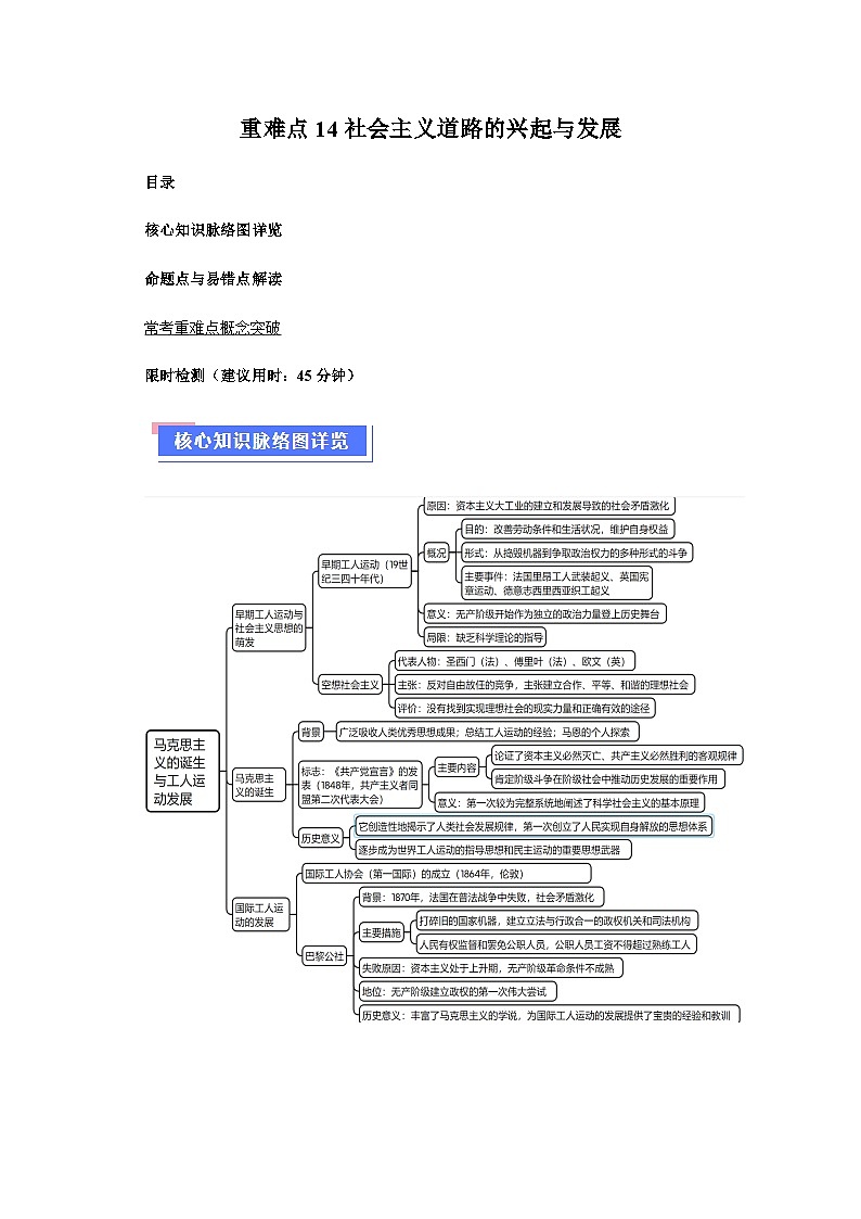 重难点14社会主义道路的兴起与发展（含解析）-2024年高考历史【热点重点难点】学案（新高考专用）第1页