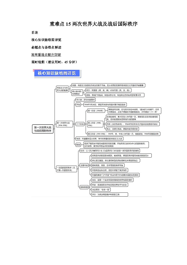 重难点15两次世界大战及战后国际秩序（含解析）-2024年高考历史【热点重点难点】学案（新高考专用）01