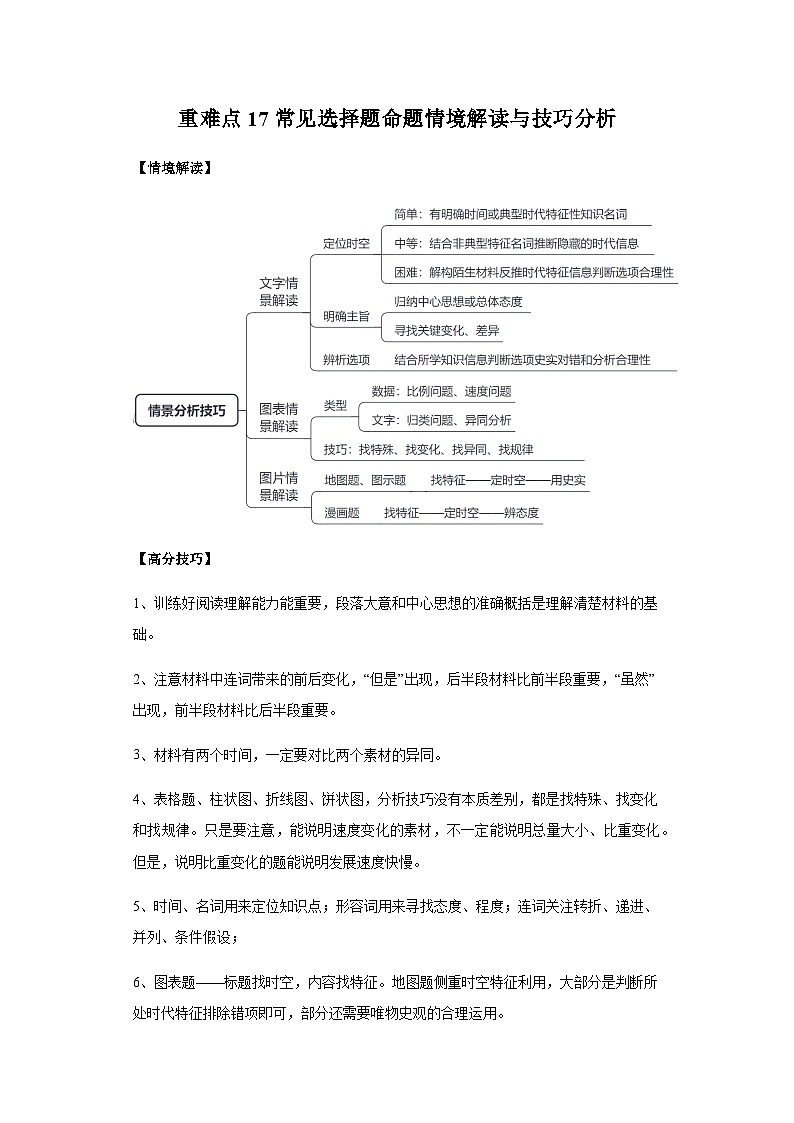 重难点17常见选择题命题情境解读与技巧分析（含解析）-2024年高考历史【热点重点难点】学案（新高考专用）第1页