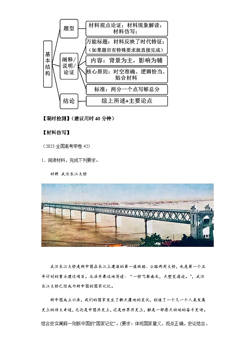 重难点24开放性论述题解答技巧（含解析）-2024年高考历史【热点重点难点】学案（新高考专用）第2页