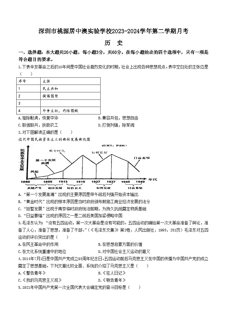 广东省深圳市桃源居中澳实验学校2023-2024学年高一下学期3月月考历史试卷(无答案)第1页