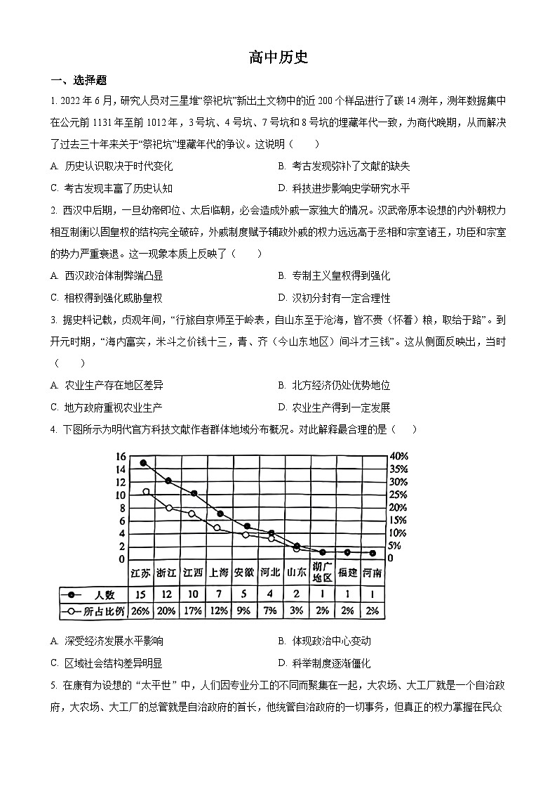 2024届河南省周口市部分学校高三下学期一模文科综合试题-高中历史（原卷版+解析版）01