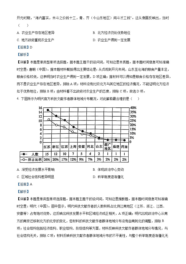 2024届河南省周口市部分学校高三下学期一模文科综合试题-高中历史（原卷版+解析版）02