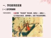 第六单元文化的传承与保护第14课文化传承的多种载体及其发展课件（部编版选择性必修3）