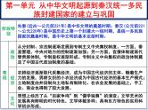 第一单元从中华文明起源到秦汉统一多民族封建国家的建立与巩固第1课中华文明起源与早期国家课件（部编版必修中外历史纲要上）
