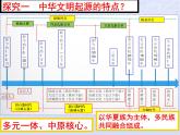 第一单元从中华文明起源到秦汉统一多民族封建国家的建立与巩固第1课中华文明起源与早期国家课件（部编版必修中外历史纲要上）