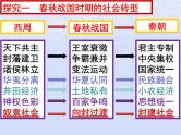 第一单元从中华文明起源到秦汉统一多民族封建国家的建立与巩固第2课诸侯纷争与变法运动课件（部编版必修中外历史纲要上）
