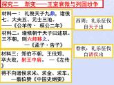 第一单元从中华文明起源到秦汉统一多民族封建国家的建立与巩固第2课诸侯纷争与变法运动课件（部编版必修中外历史纲要上）