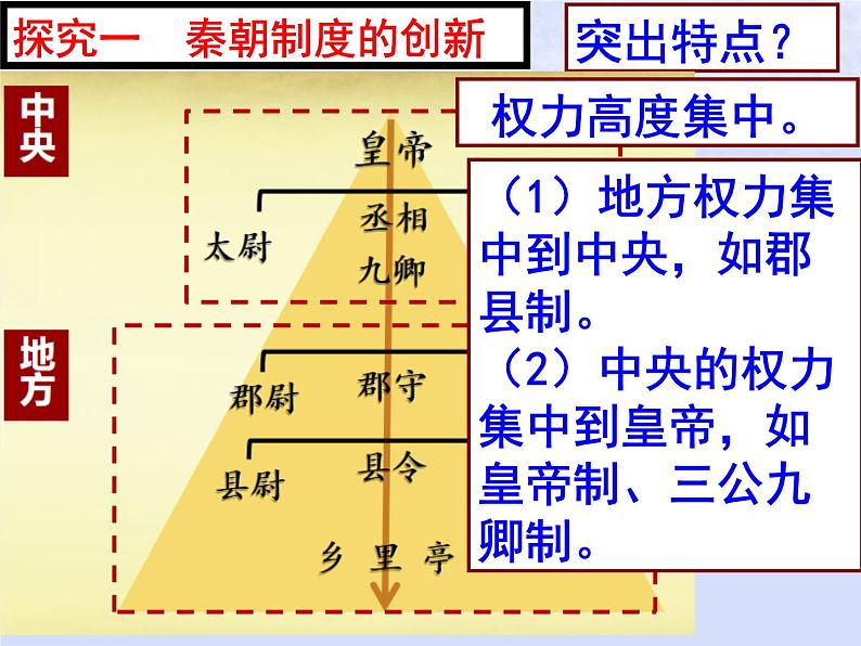 第一单元第3课秦统一多民族封建国家的建立第4课西汉与东汉_统一多民族封建国家的巩固课件（部编版必修中外历史纲要上）第2页