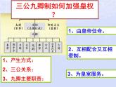 第一单元第3课秦统一多民族封建国家的建立第4课西汉与东汉_统一多民族封建国家的巩固课件（部编版必修中外历史纲要上）