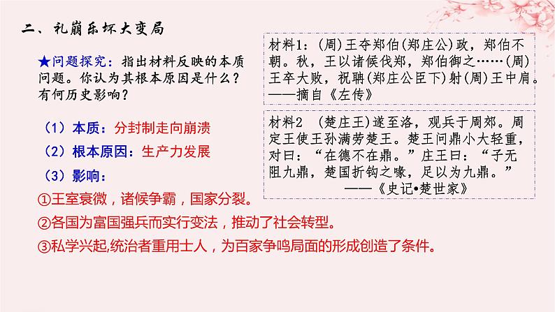 第一单元从中华文明起源到秦汉统一多民族封建国家的建立与巩固第2课诸侯纷争与变法运动课件（部编版必修中外历史纲要上）08