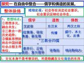 第二单元三国两晋南北朝的民族交融与隋唐统一多民族封建国家的发展第8课三国至隋唐的文化课件（部编版必修中外历史纲要上）
