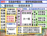 第二单元三国两晋南北朝的民族交融与隋唐统一多民族封建国家的发展第8课三国至隋唐的文化课件（部编版必修中外历史纲要上）