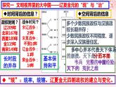 第三单元辽宋夏金多民族政权的并立与元朝的统一第10课辽夏金元的统治课件（部编版必修中外历史纲要上）