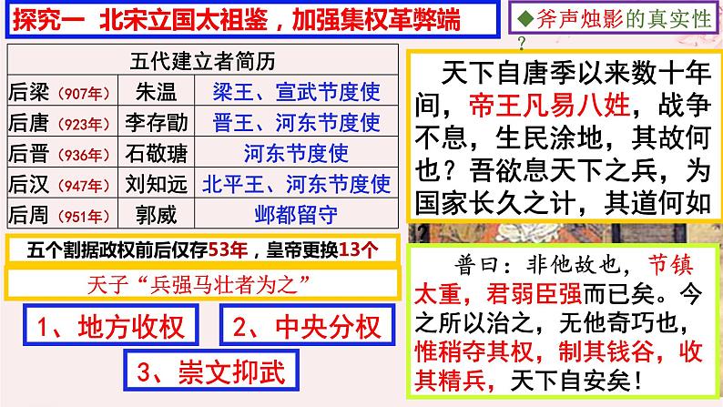 第三单元辽宋夏金多民族政权的并立与元朝的统一第9课两宋的政治和军事课件（部编版必修中外历史纲要上）03