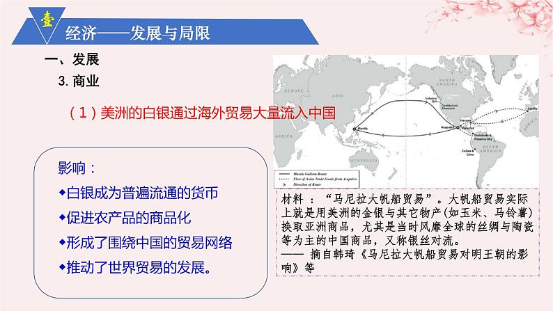 第四单元明清中国版图的奠定与面临的挑战第15课明至清中叶的经济与文化课件（部编版必修中外历史纲要上）第6页