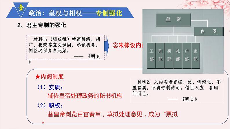 第四单元明清中国版图的奠定与面临的挑战第13课从明朝建立到清军入关课件（部编版必修中外历史纲要上）05