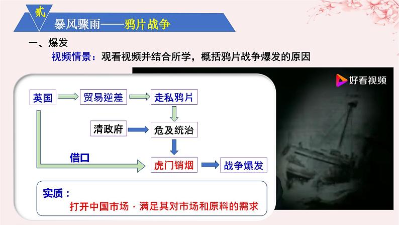 第五单元晚清时期的内忧外患与救亡图存第16课两次鸦片战争课件（部编版必修中外历史纲要上）第6页