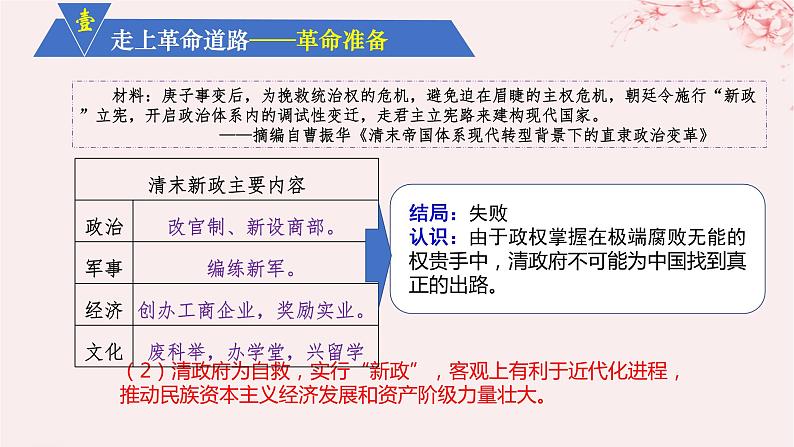 第六单元辛亥革命与中华民国的建立第19课辛亥革命课件（部编版必修中外历史纲要上）第4页