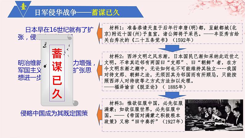 第八单元中华民族的抗日战争和人民解放战争第23课从局部抗战到全面抗战课件（部编版必修中外历史纲要上）第2页