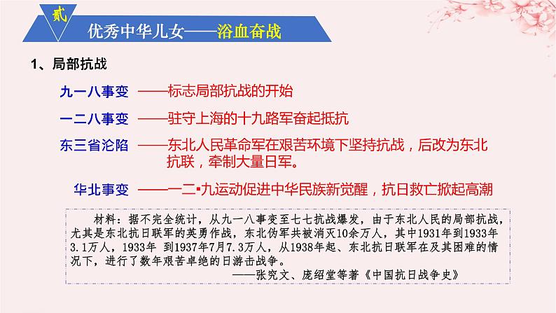 第八单元中华民族的抗日战争和人民解放战争第23课从局部抗战到全面抗战课件（部编版必修中外历史纲要上）第4页