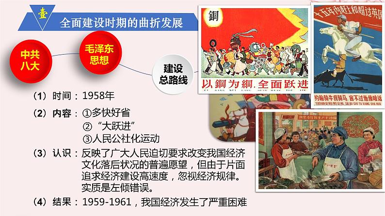 第九单元中华人民共和国成立和社会主义革命与建设第27课社会主义建设在探索中曲折发展课件（部编版必修中外历史纲要上）第5页