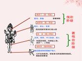 第二单元丰富多样的世界文化第5课南亚东亚与美洲文化课件（部编版选择性必修3）